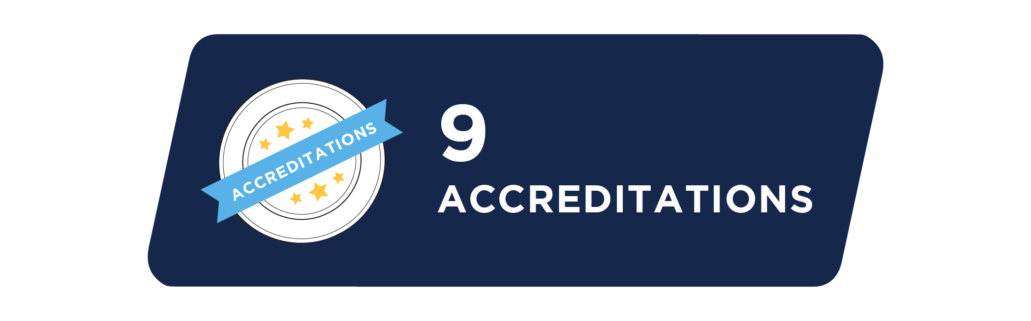 9 accreditations